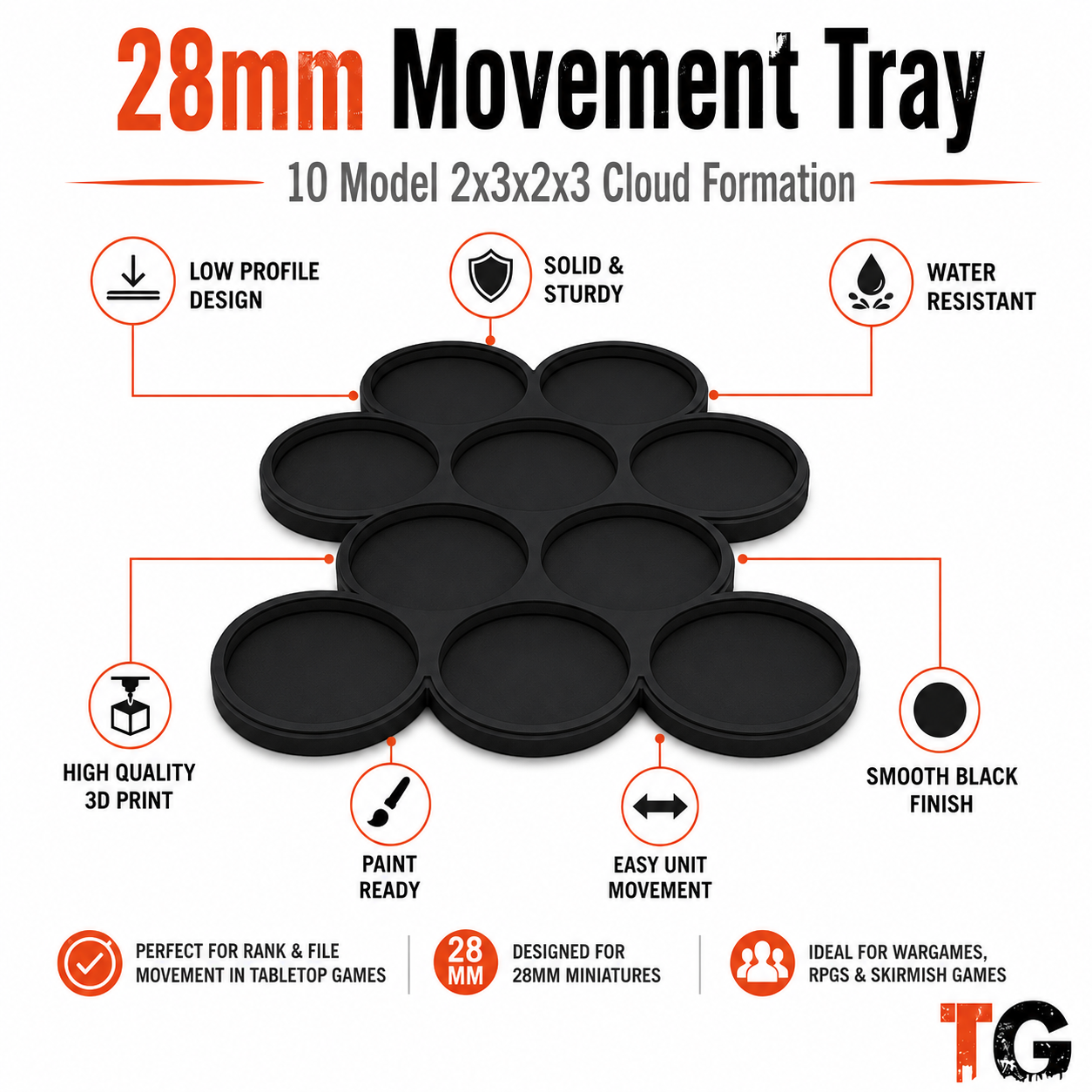Dimensions and features of the 28mm 2x3x2x3 movement tray, which holds 10 miniatures in four staggered ranks