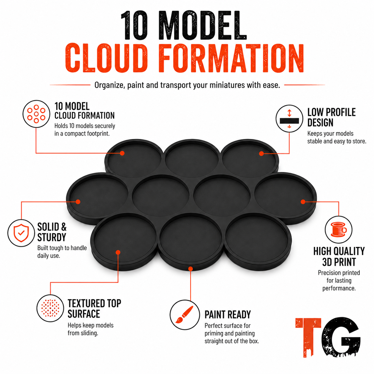 Dimensions and features of the 28mm 3x4x3 cloud movement tray, which holds 10 miniatures