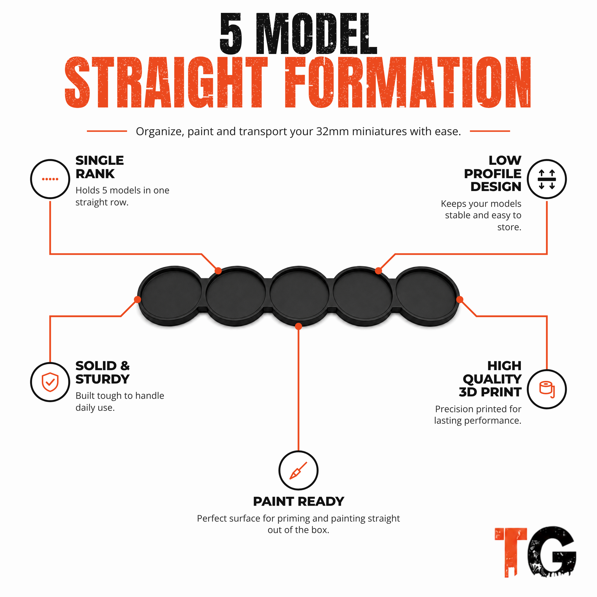 Product highlights for the 32mm 5 model straight movement tray: low profile, sturdy, 3D printed, paint ready