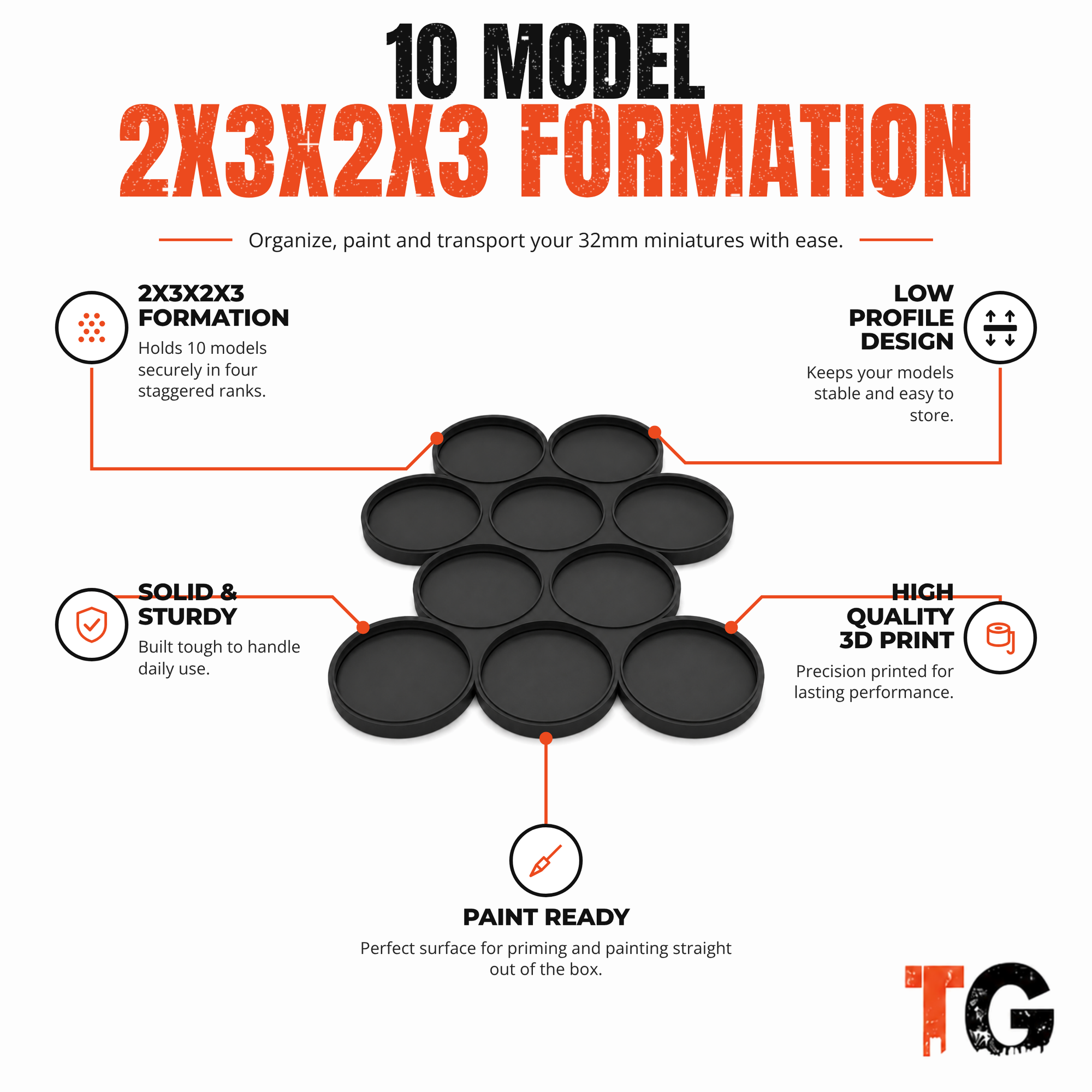 Product highlights for the 32mm 10 model 2x3x2x3 movement tray: low profile, sturdy, 3D printed, paint ready