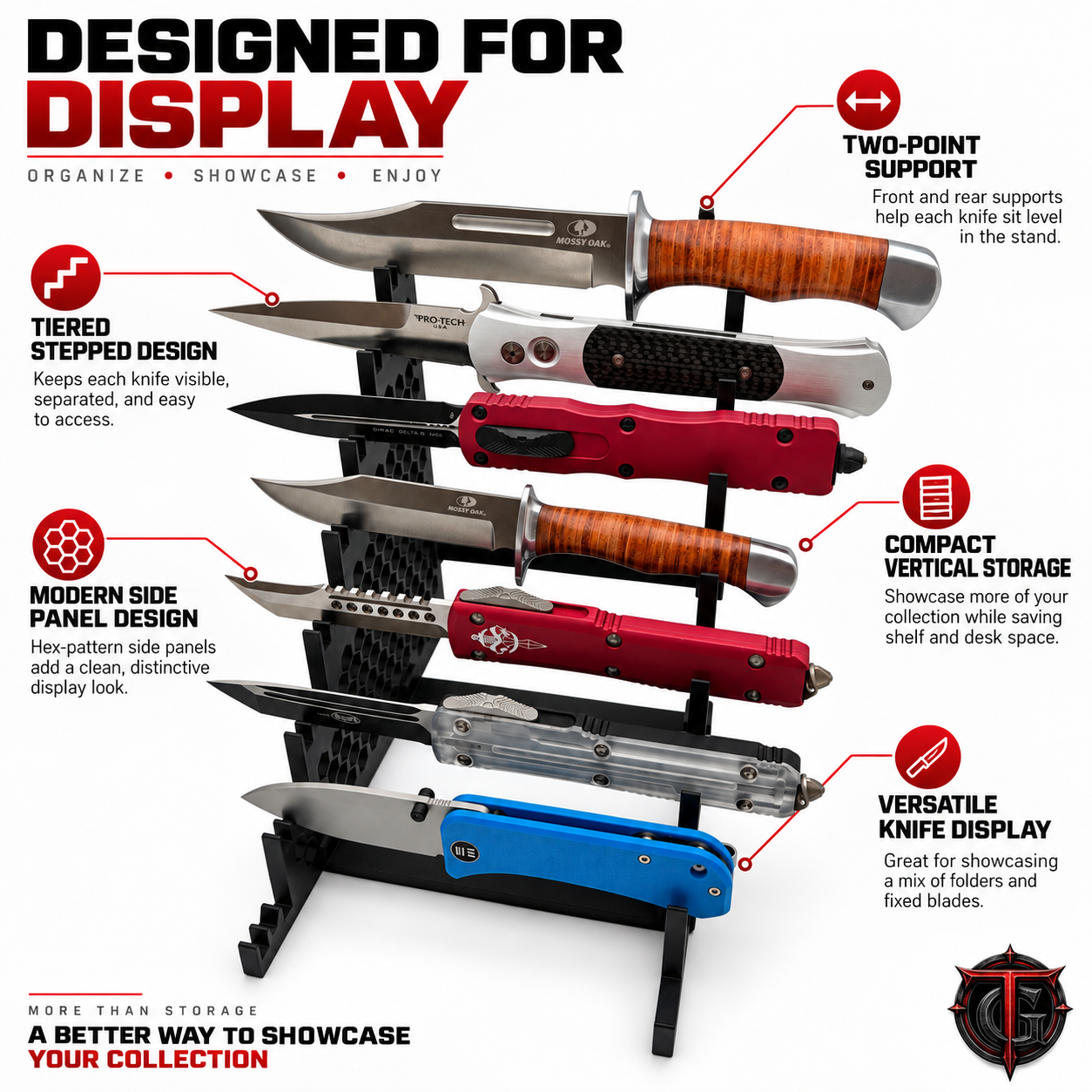 Infographic showing the design benefits of the 8 Knife Display Stand for Fixed Knives