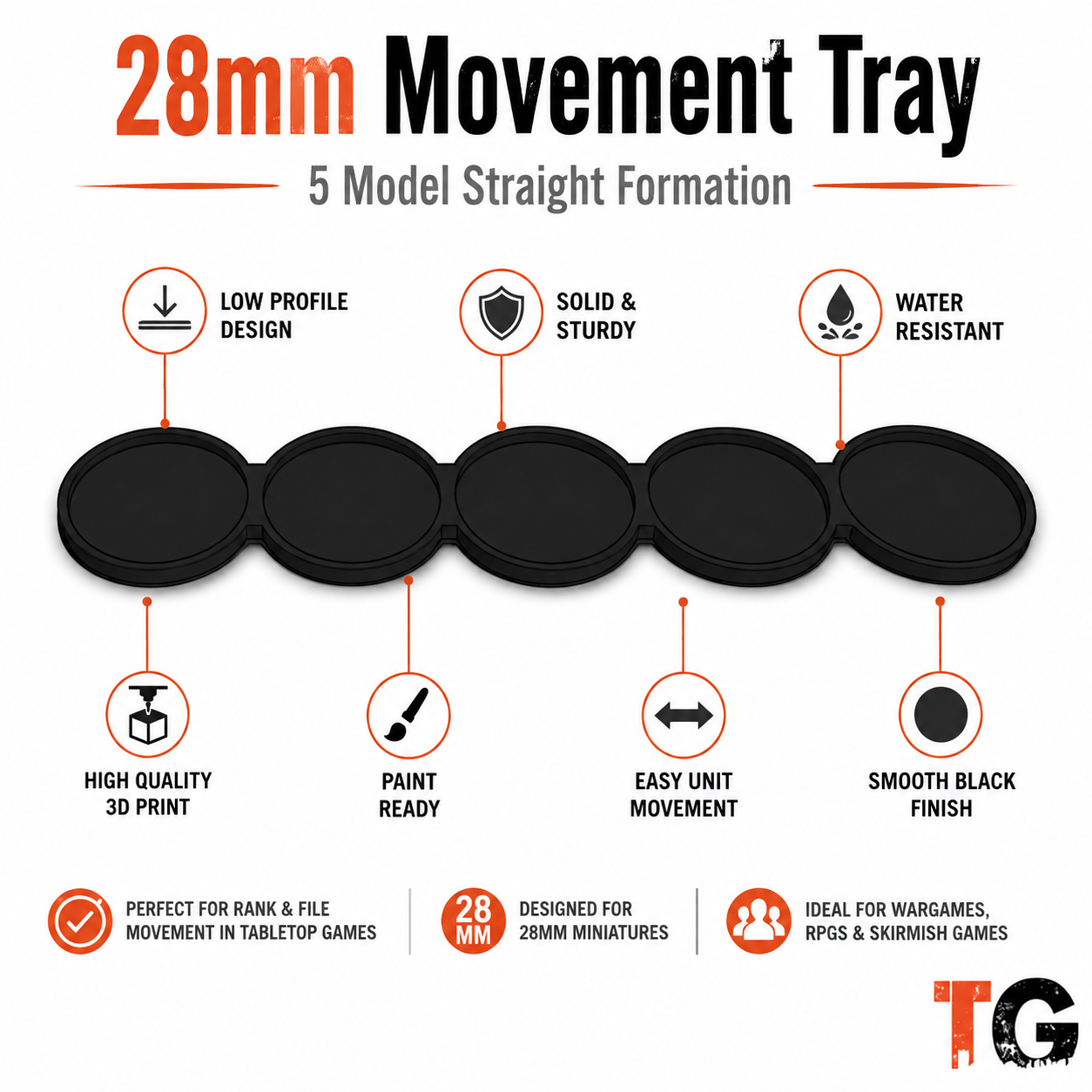 Dimensions and features of the 28mm straight movement tray, which holds 5 miniatures in one row