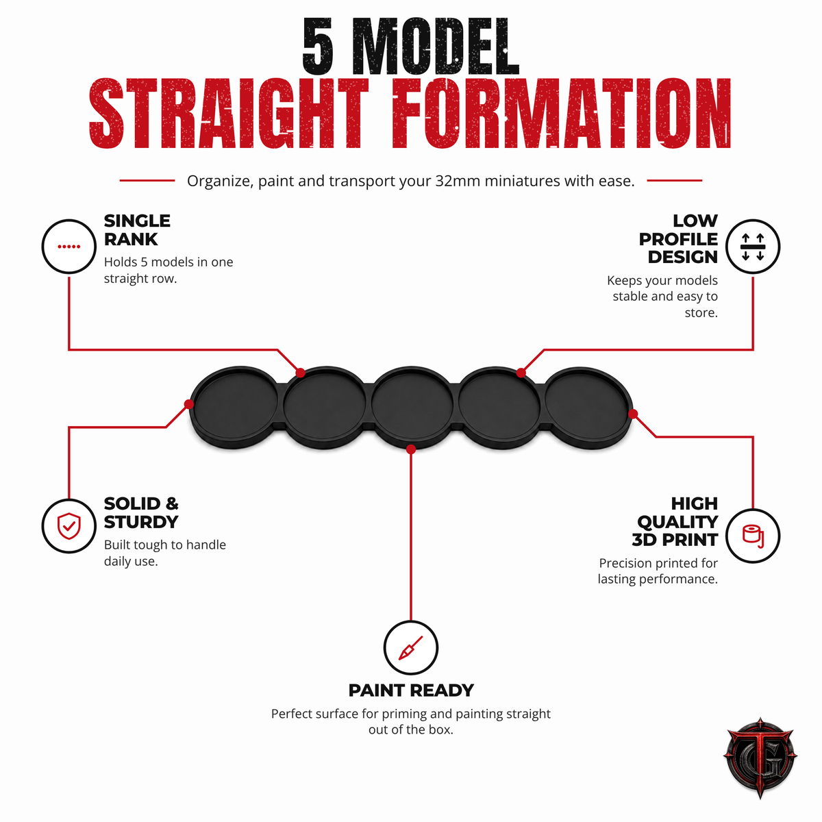 Product highlights for the 32mm 5 model straight movement tray: low profile, sturdy, 3D printed, paint ready