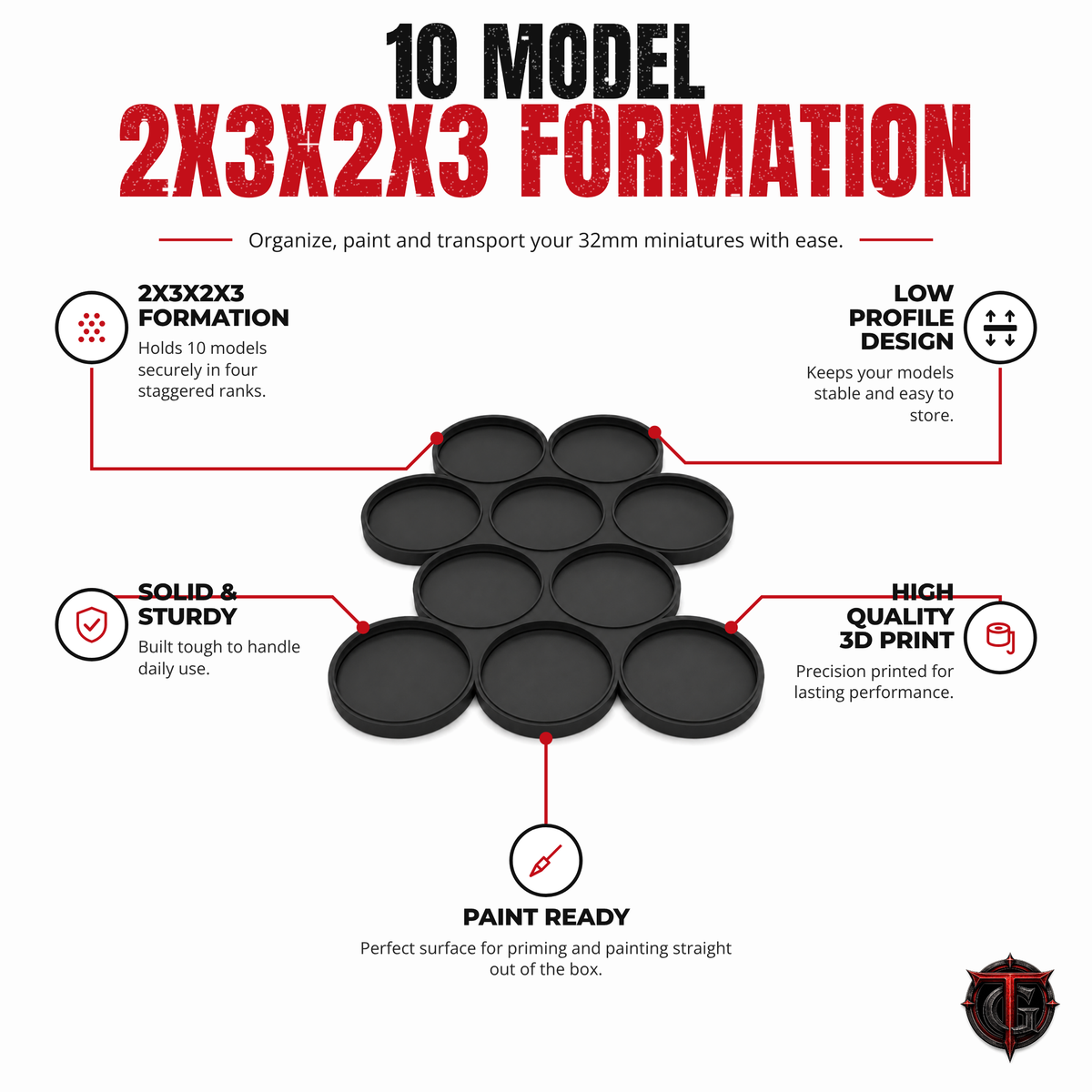 Product highlights for the 32mm 10 model 2x3x2x3 movement tray: low profile, sturdy, 3D printed, paint ready