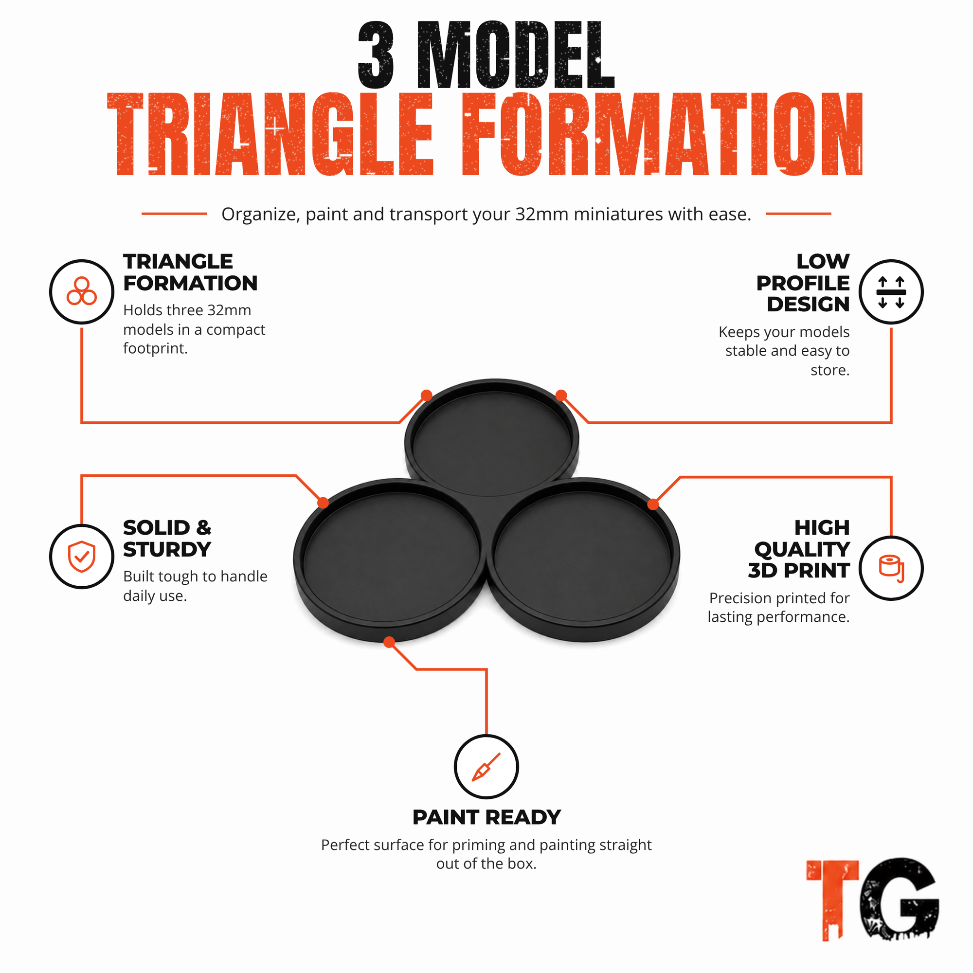 Product highlights for the 32mm 3 model triangle movement tray: low profile, sturdy, 3D printed, paint ready