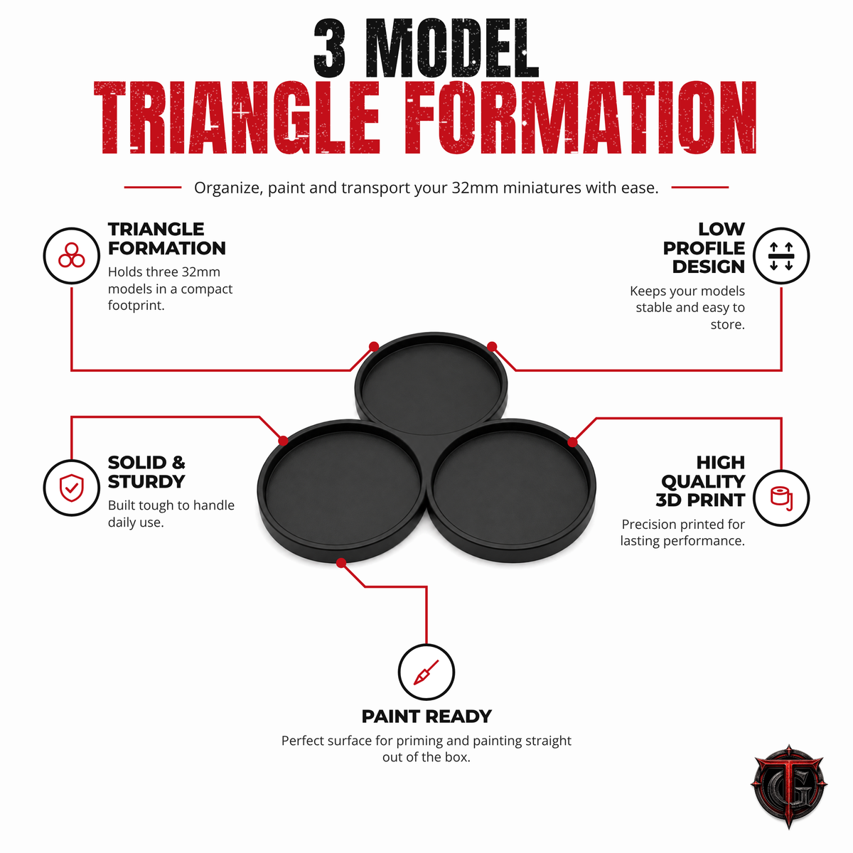 Product highlights for the 32mm 3 model triangle movement tray: low profile, sturdy, 3D printed, paint ready
