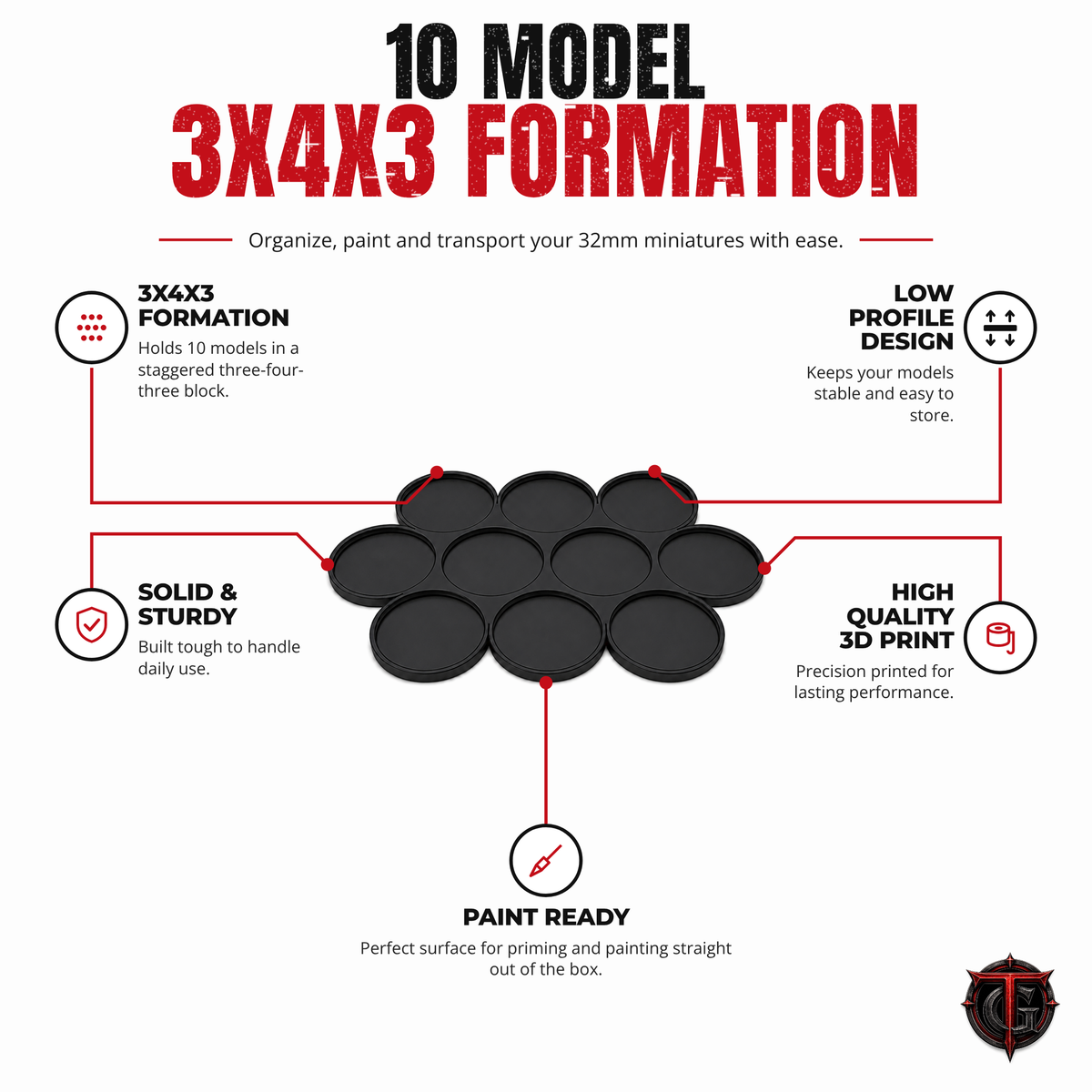 Product highlights for the 32mm 10 model 3x4x3 movement tray: low profile, sturdy, 3D printed, paint ready