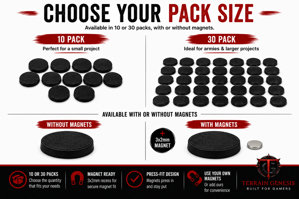 .75" Circular Bases | Small Size