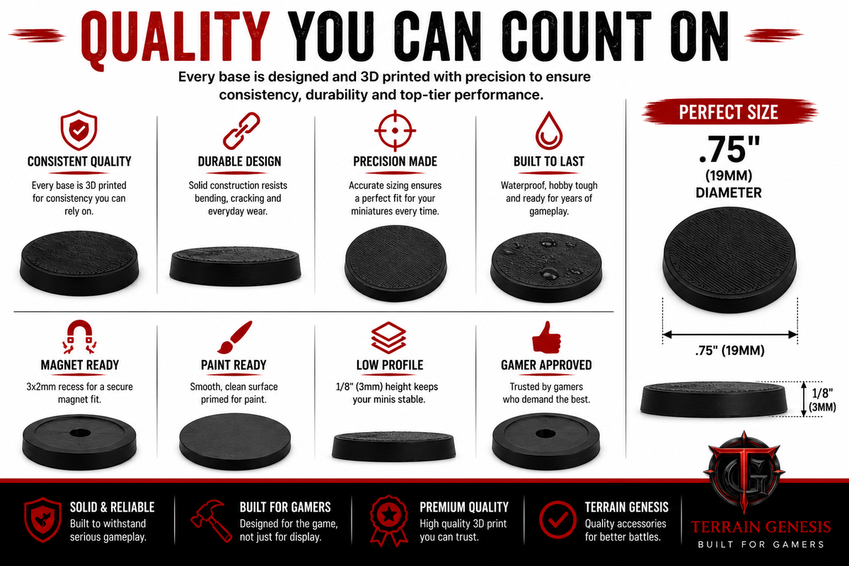 .75" Circular Bases | Small Size